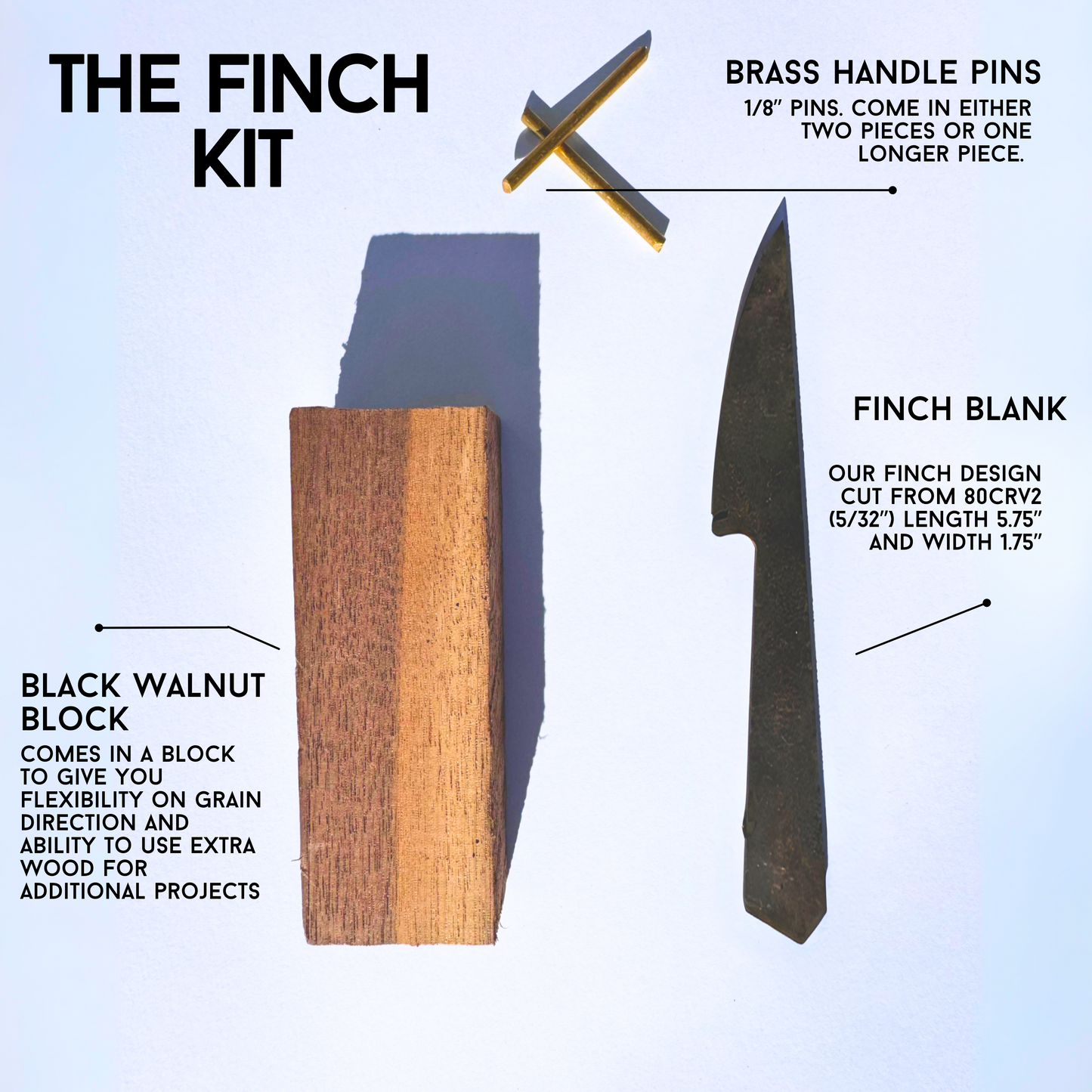The Finch Kit